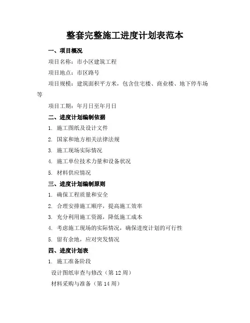 整套完整施工进度计划表范本