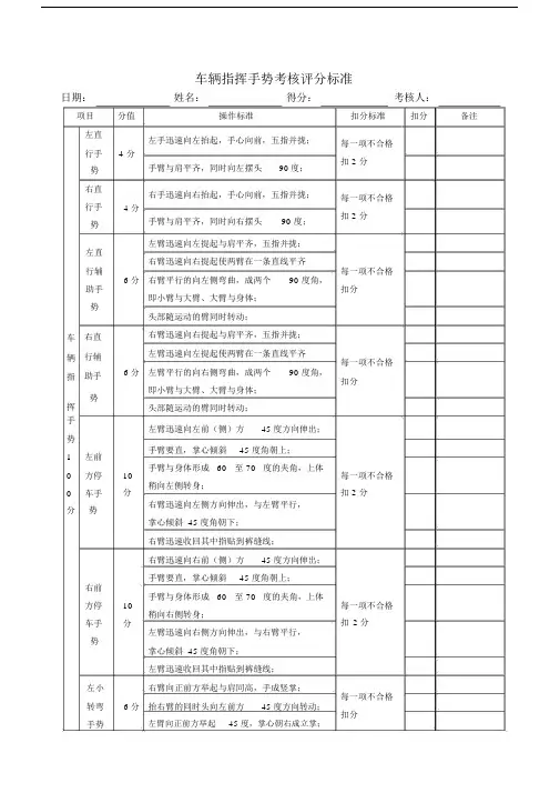 车辆指挥手势考核评分标准.docx