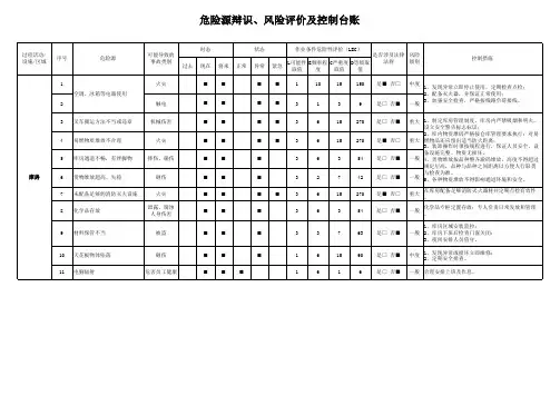 危险源辨识及风险评价台账