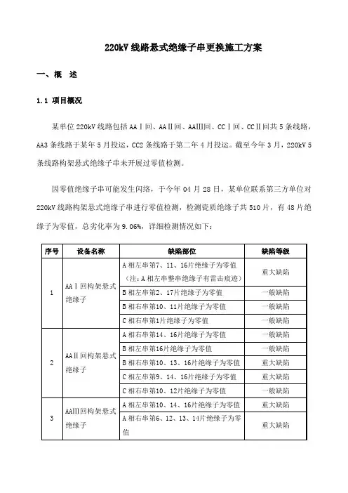 单位 kV线路悬式绝缘子串更换施工方案
