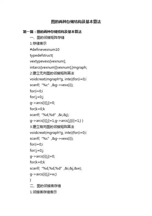 图的两种存储结构及基本算法