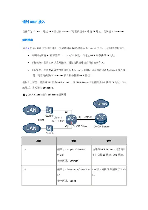 USG 2000通过DHCP接入配置手册