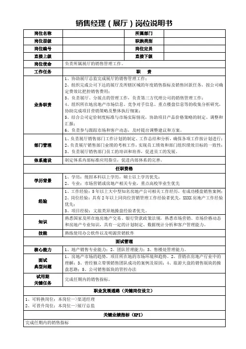 销售经理(展厅)岗位说明书