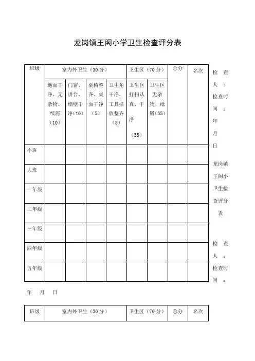 小学卫生检查评分表