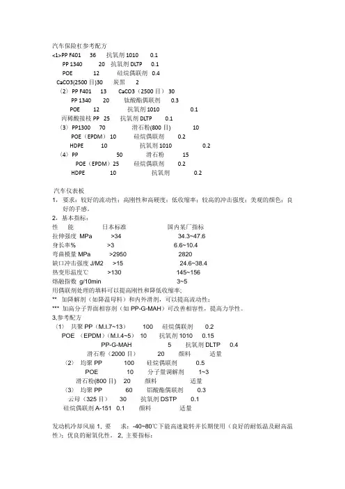 PP经典配方案例