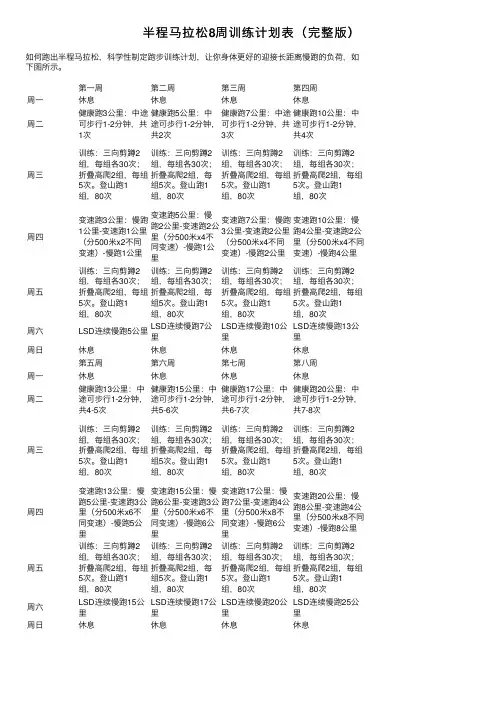 半程马拉松8周训练计划表（完整版）
