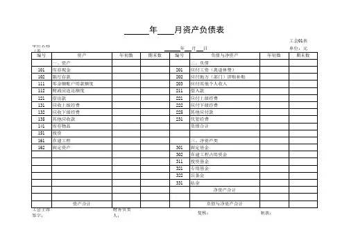 工会财务表格(工会会计报表)