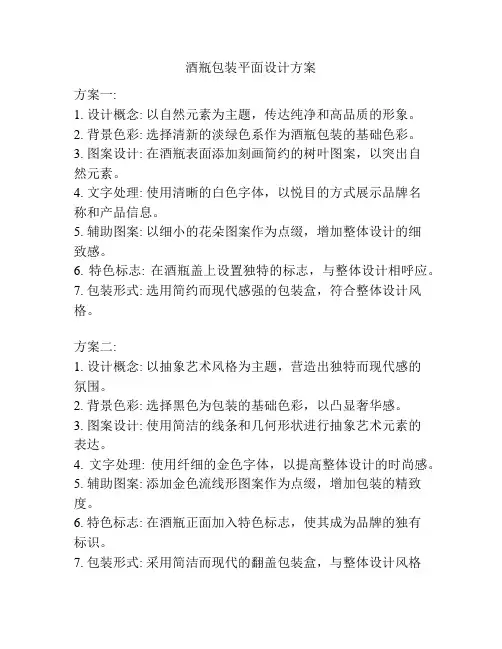 酒瓶包装平面设计方案