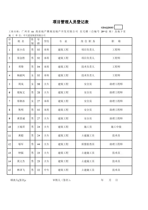 3、项目管理人员登记表