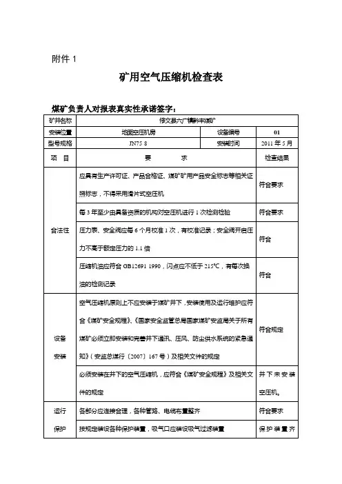 煤矿设备安全专项检查表