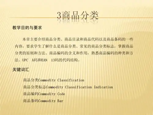 3商品分类
