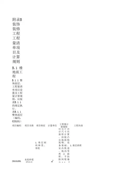 工程量清单计价规范附录ABCDE(电子表格版)