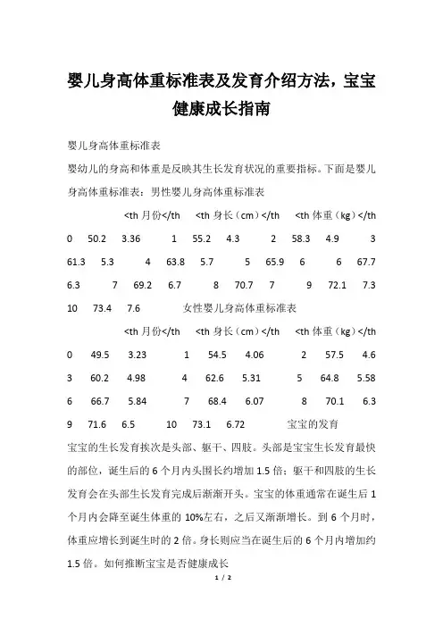 婴儿身高体重标准表及发育介绍方法,宝宝健康成长指南