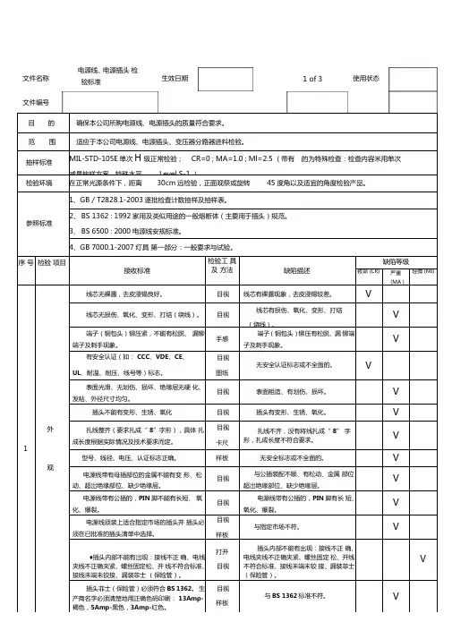 电源线电源插头检验标准