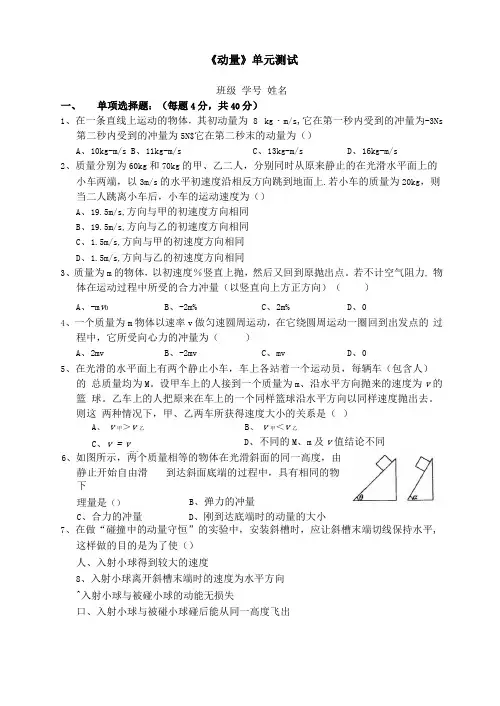 动量单元测试