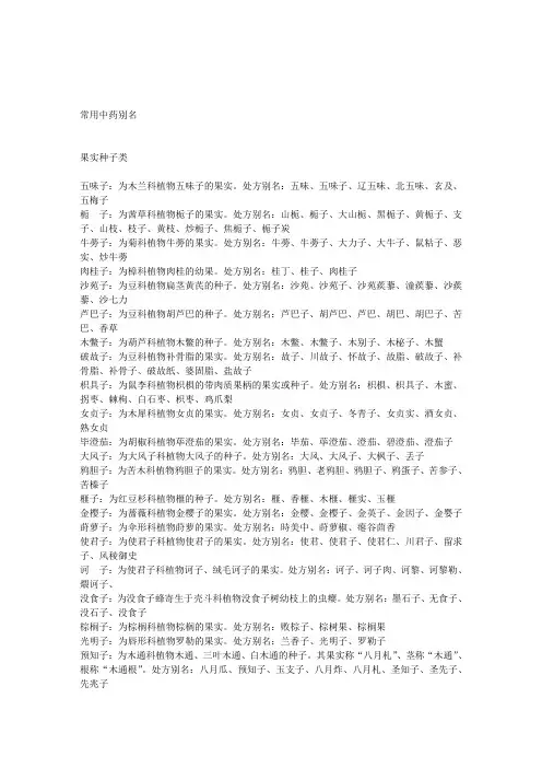 常用中药处方别名