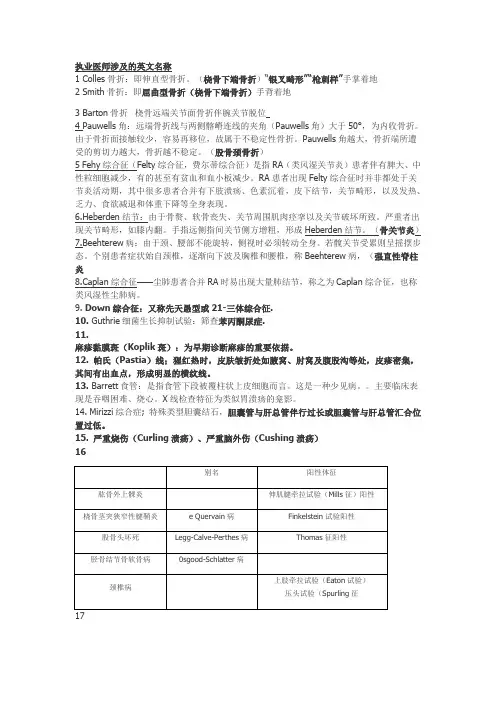 执业医师涉及的英文名称