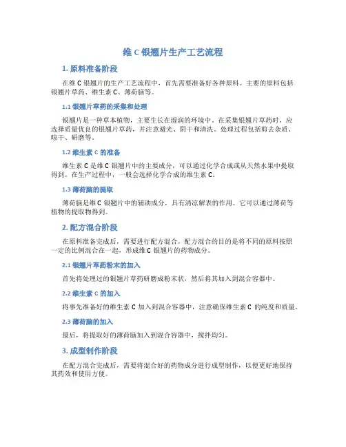 维C银翘片生产工艺流程