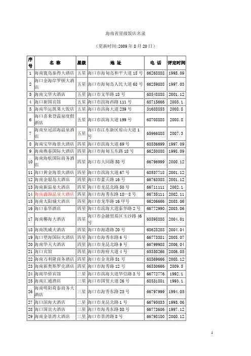 市场营销酒店