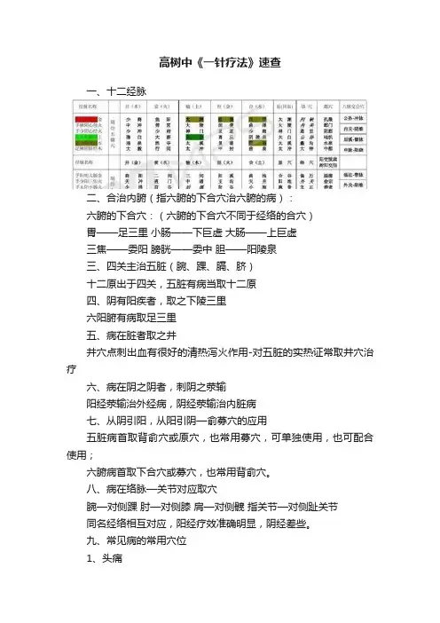 高树中《一针疗法》速查