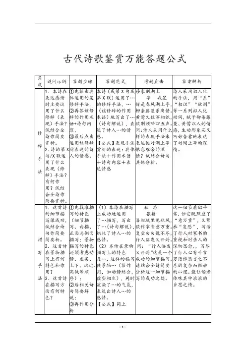 高考语文古诗歌鉴赏万能答题公式
