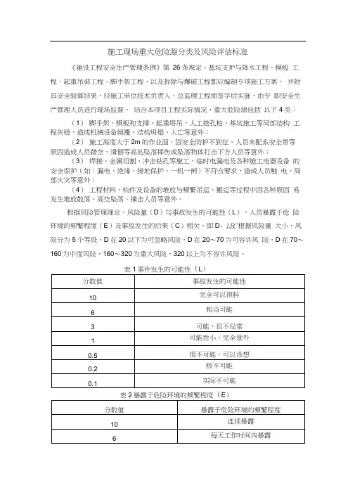 建筑施工现场重大危险源分类及风险评估标准