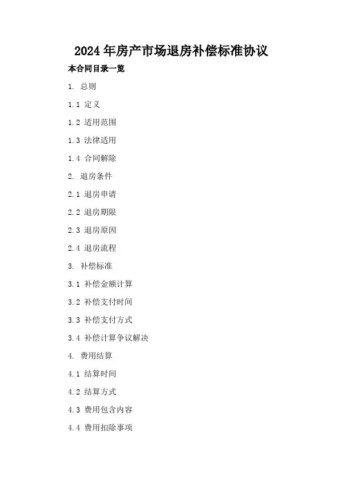 2024年房产市场退房补偿标准协议
