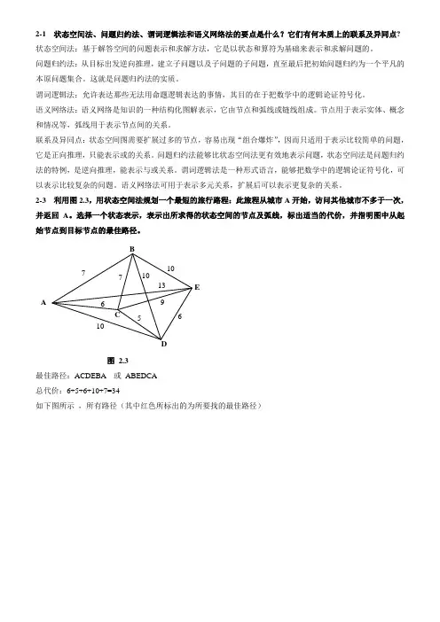 人工智能与神经网络 第二次作业