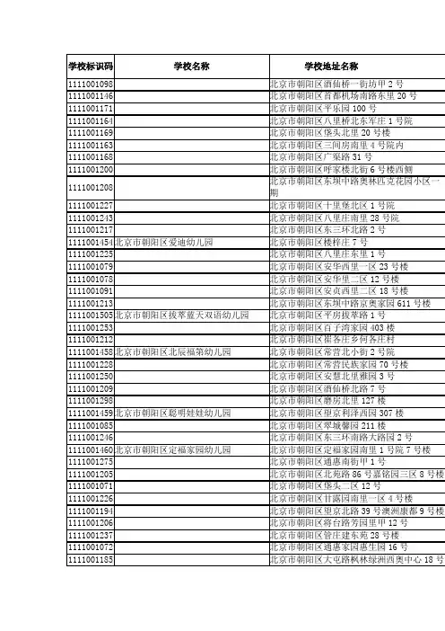 朝阳区所有幼儿园1