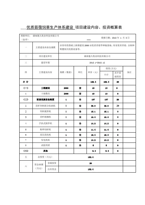 项目建设内容概算表