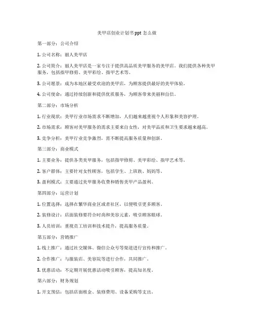 美甲店创业计划书ppt怎么做