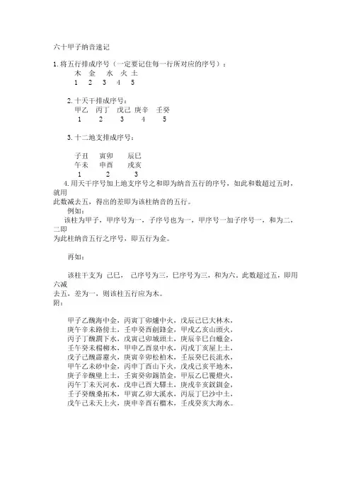 六十甲子纳音速记