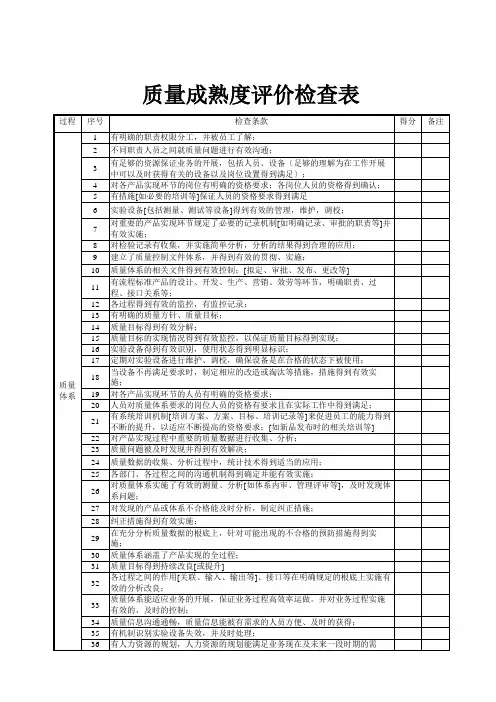 质量成熟度评价检查表dxc(共5页)