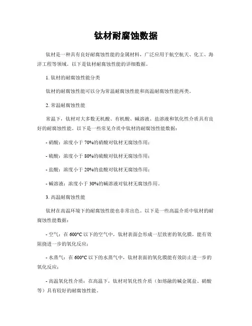 钛材耐腐蚀数据