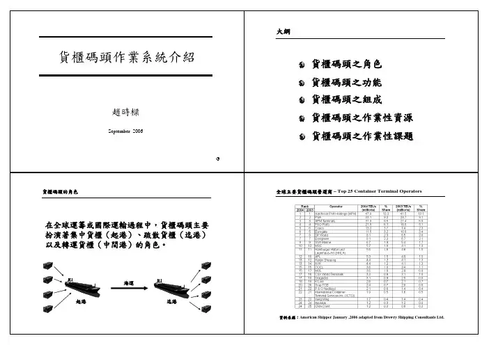 货柜码头作业系统介绍