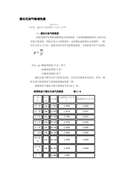 [知识]液化石油气密度