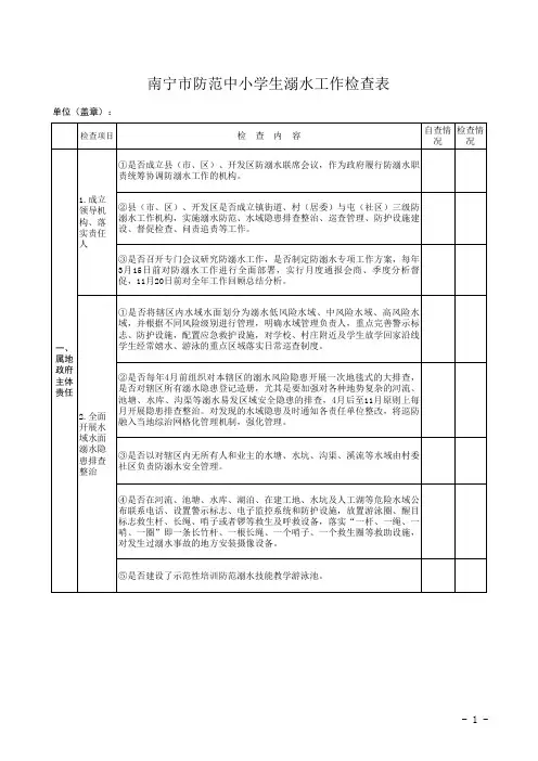 防范中小学生溺水工作检查表