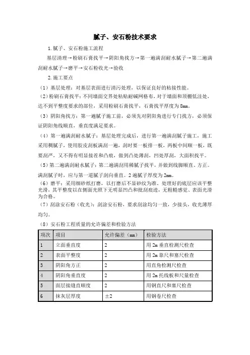 腻子、安石粉技术要求