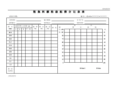 粗集料颗粒级配筛分记录表