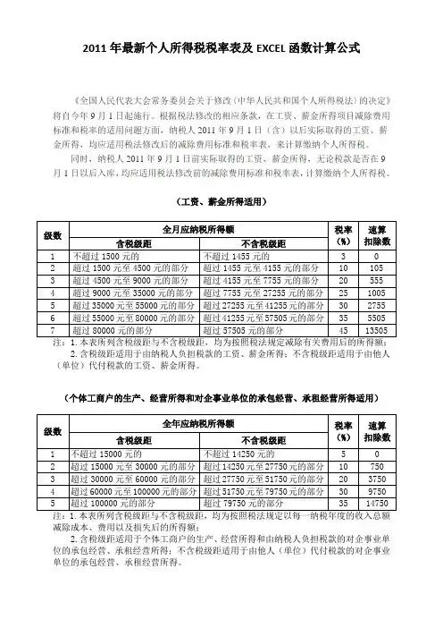 最新个人所得税税率表及函数计算公式