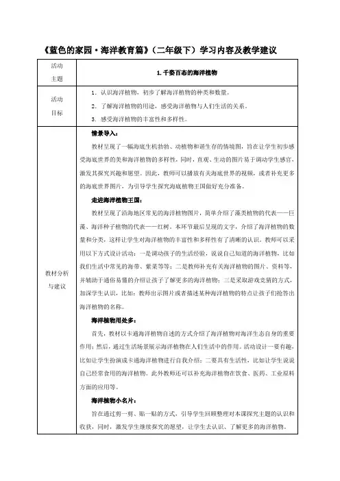 《蓝色的家园海洋教育篇》二年级下学习内容及教学建议