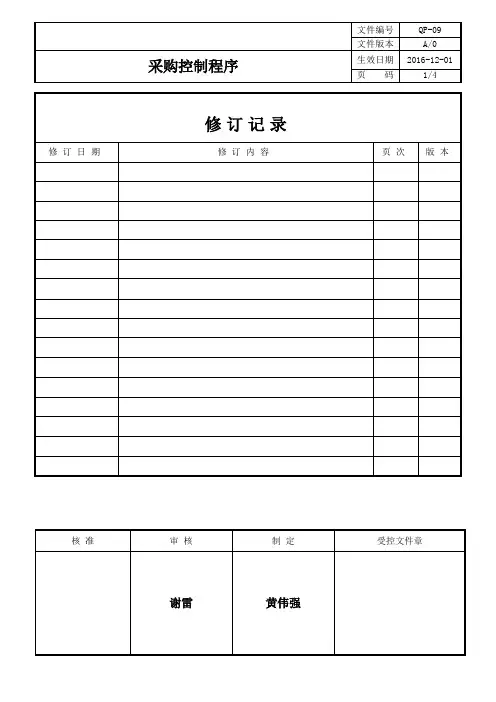 ISO9001-2阶文件-采购控制程序