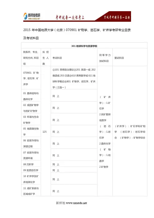 2015年中国地质大学(北京)070901矿物学、岩石学、矿床学考研专业目录及考试科目