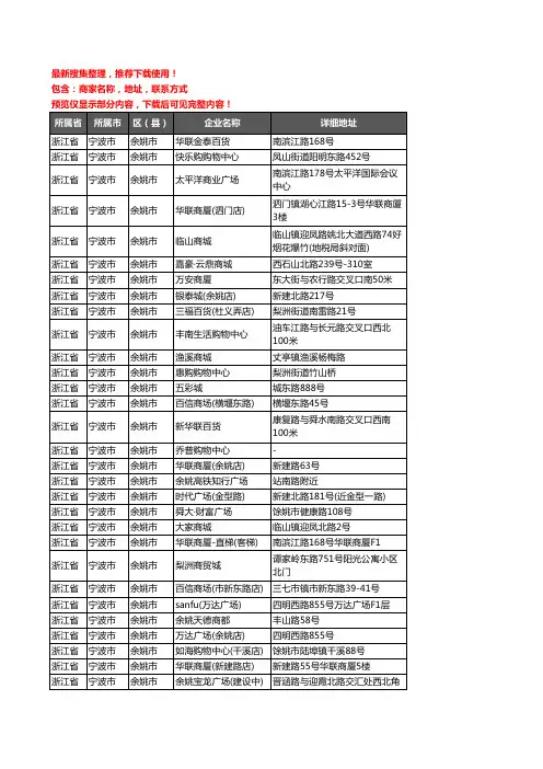 新版浙江省宁波市余姚市商场企业公司商家户名录单联系方式地址大全37家