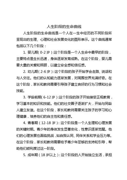人生阶段的生命曲线