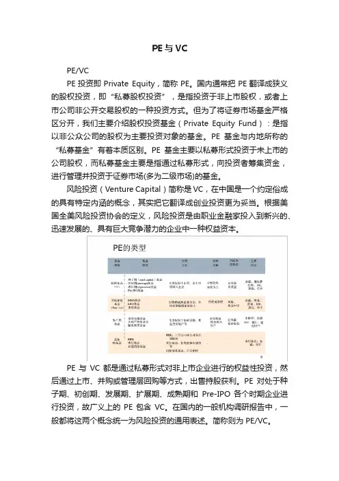 PE与VC