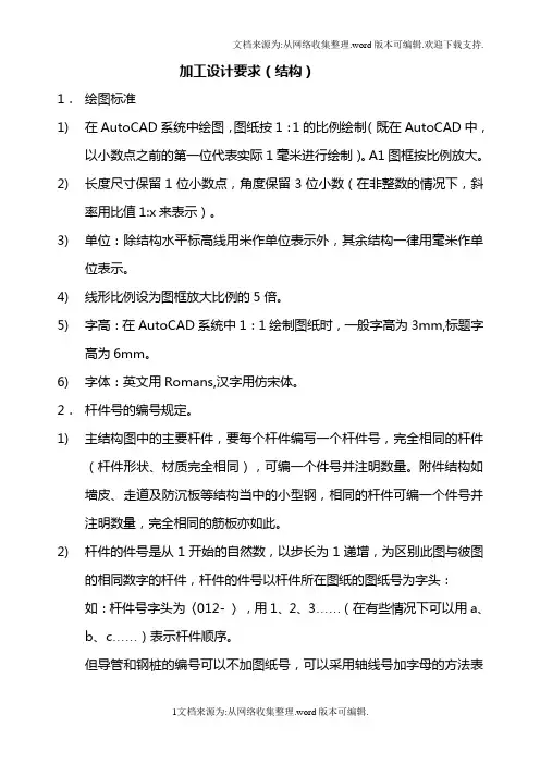 海洋平台加工设计