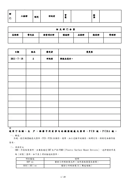 MSD.元件烘烤