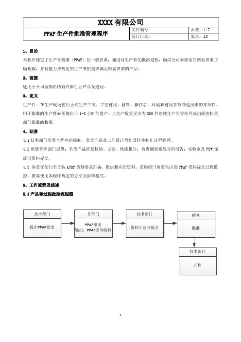 PPAP生产件批准管理控制程序