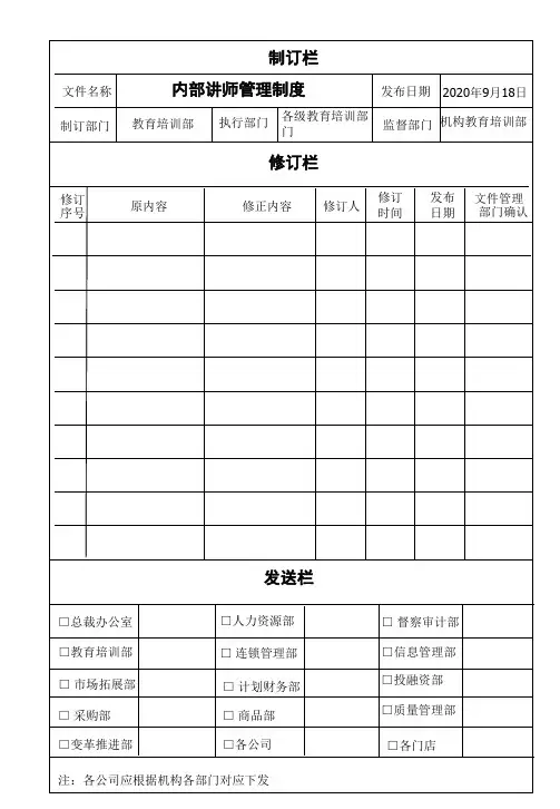 内部讲师管理制度 PPT课件